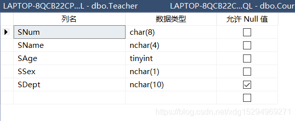 SQL Server中char与nchar区别_sql server char和nchar-CSDN博客
