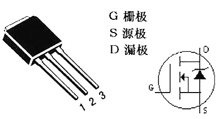 BES2300x笔记（22） -- 强改一波IO口电压