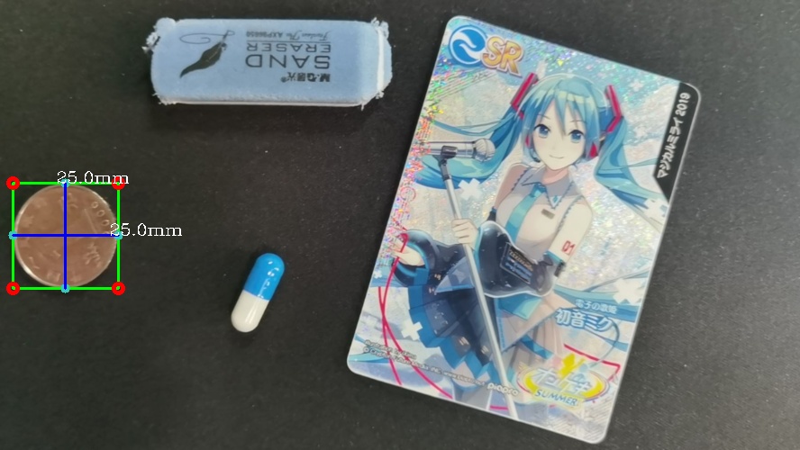 python图像处理：测量物体大小 Measuring size of objects in an image with OpenCV ...