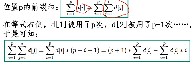 【算法与数据结构】——树状数组