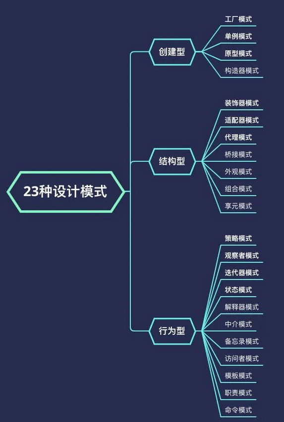 watermark,type_ZmFuZ3poZW5naGVpdGk,shadow_10,text_aHR0cHM6Ly9ibG9nLmNzZG4ubmV0L2VmX2Vm,size_16,color_FFFFFF,t_70