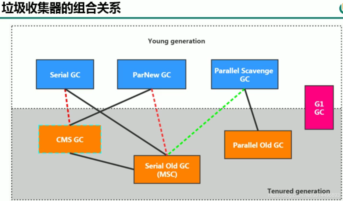 ここに画像の説明を挿入します