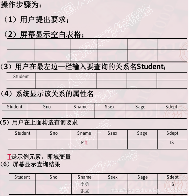 操作步骤