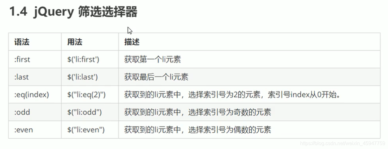 筛选