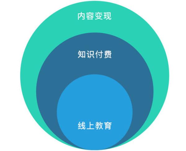 watermark,type_ZmFuZ3poZW5naGVpdGk,shadow_10,text_aHR0cHM6Ly9ibG9nLmNzZG4ubmV0L3lvdWdvdHR5bm9rbw,size_16,color_FFFFFF,t_70