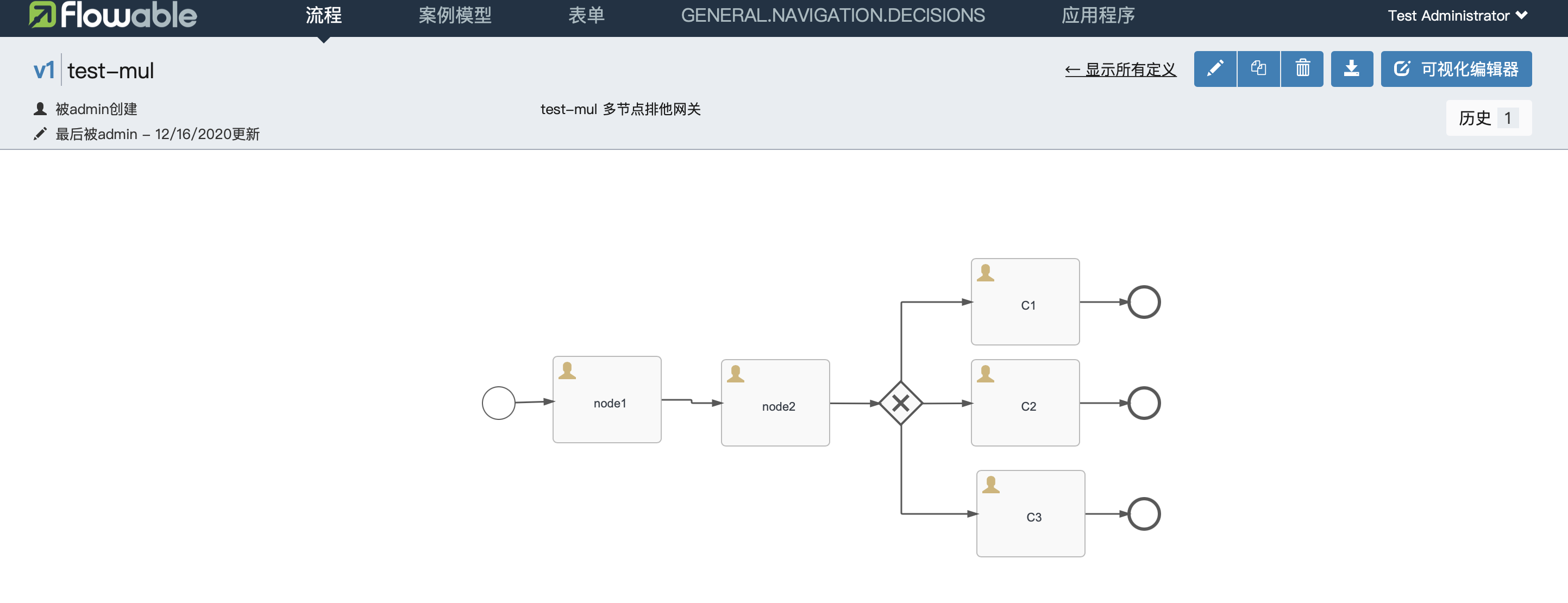 flowable-6.6.0 运行官方 demo_猫七姑娘 flowable-6.6.0 运行官方 demo-CSDN博客