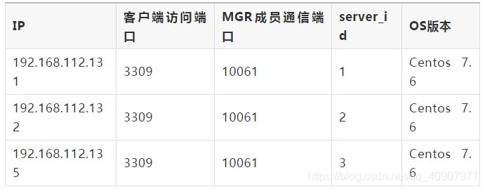 ここに画像の説明を挿入します