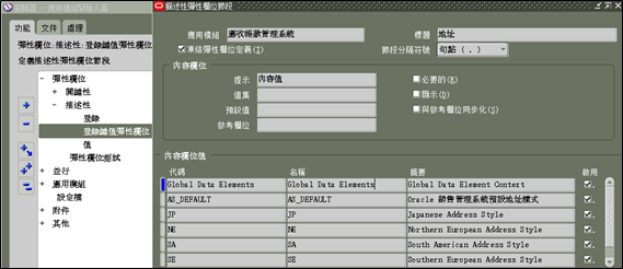 Oracle EBS 基础概念：值集@多层从属值集_oracle ebs+ address +style-CSDN博客