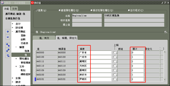 Oracle EBS 基础概念：值集@多层从属值集_oracle ebs+ address +style-CSDN博客