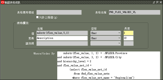 Oracle EBS 基础概念：值集@多层从属值集_oracle ebs+ address +style-CSDN博客