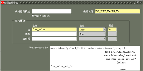 Oracle EBS 基础概念：值集@多层从属值集_oracle ebs+ address +style-CSDN博客