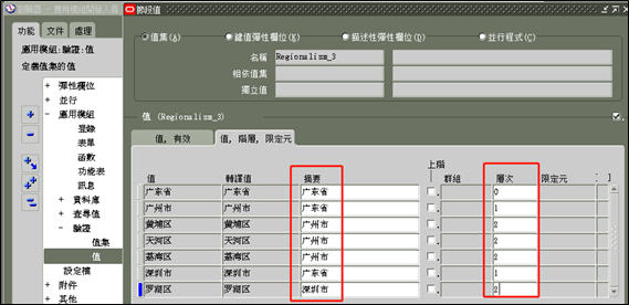 Oracle EBS 基础概念：值集@多层从属值集_oracle ebs+ address +style-CSDN博客