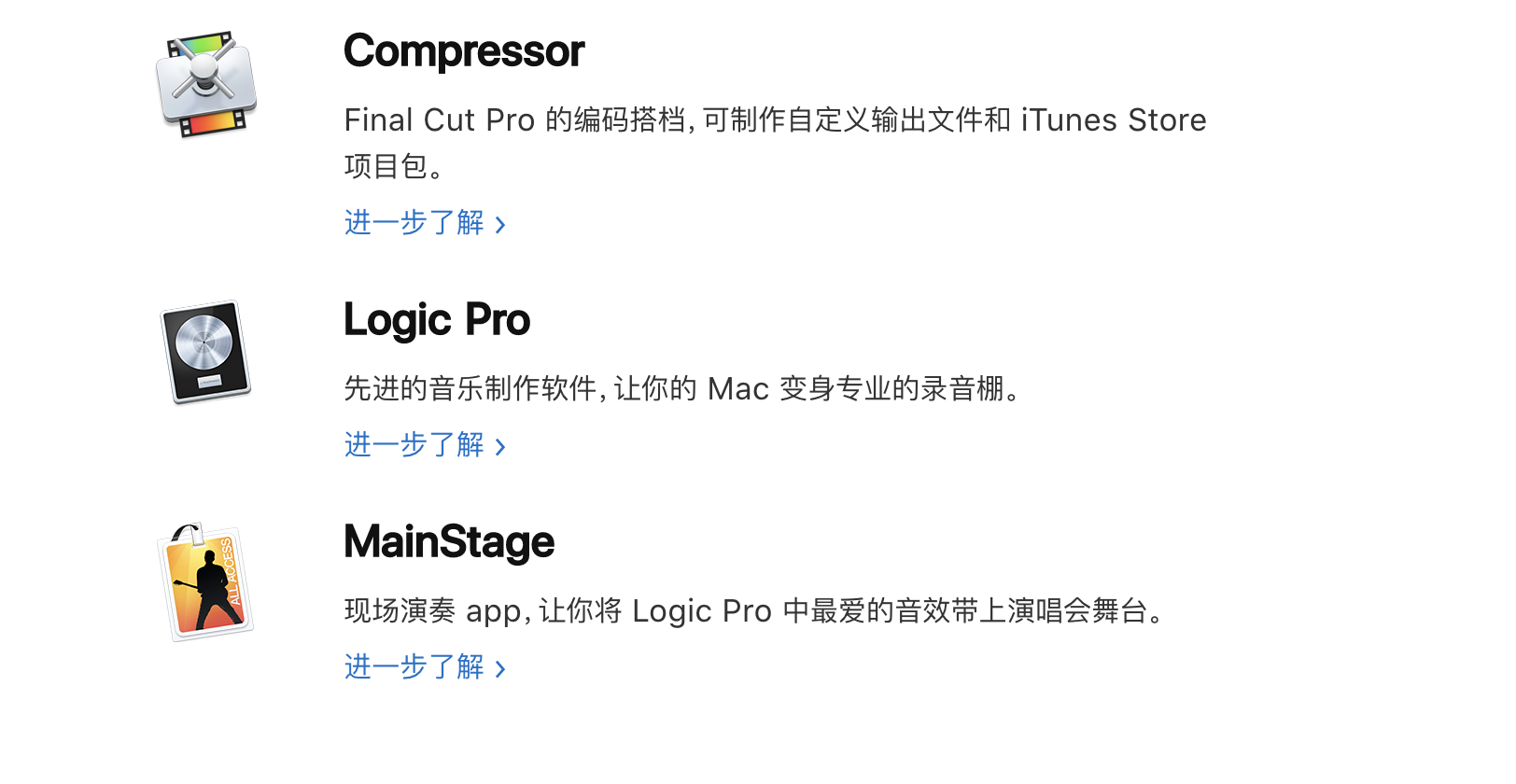 Apple Mac购买Pro App 套装 优惠方案