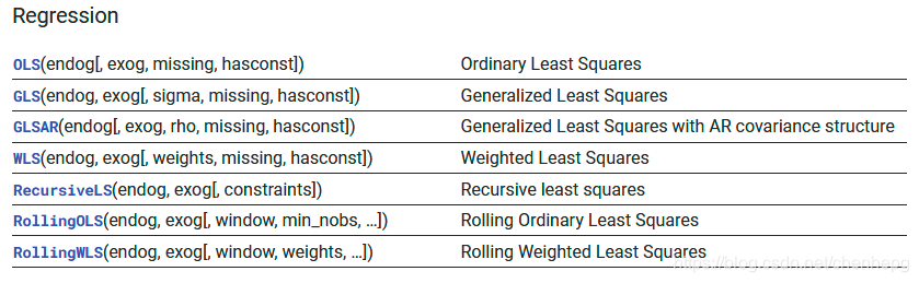 python 中 statsmodels模块的 API接口_statsmodels.formula.api-CSDN博客
