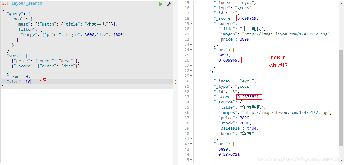 Elasticsearch：ES的操作语法