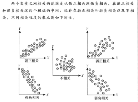 《根原因分析·简化的工具和技术》读书笔记_根原因分析-简化工具和技术-CSDN博客