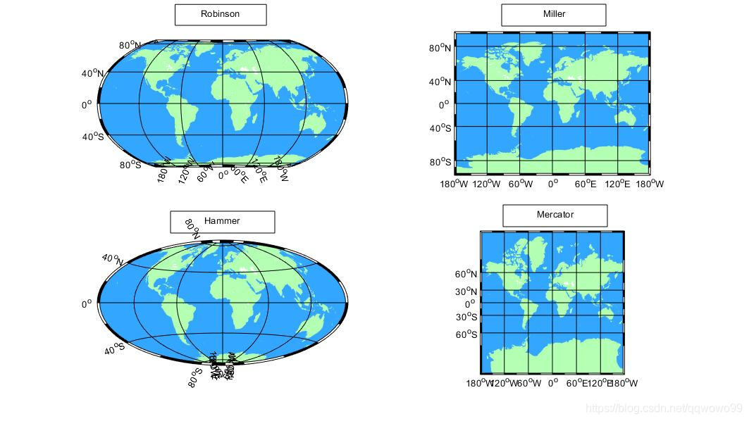 在四种常见的世界地图投影方式的这里插入图片描述