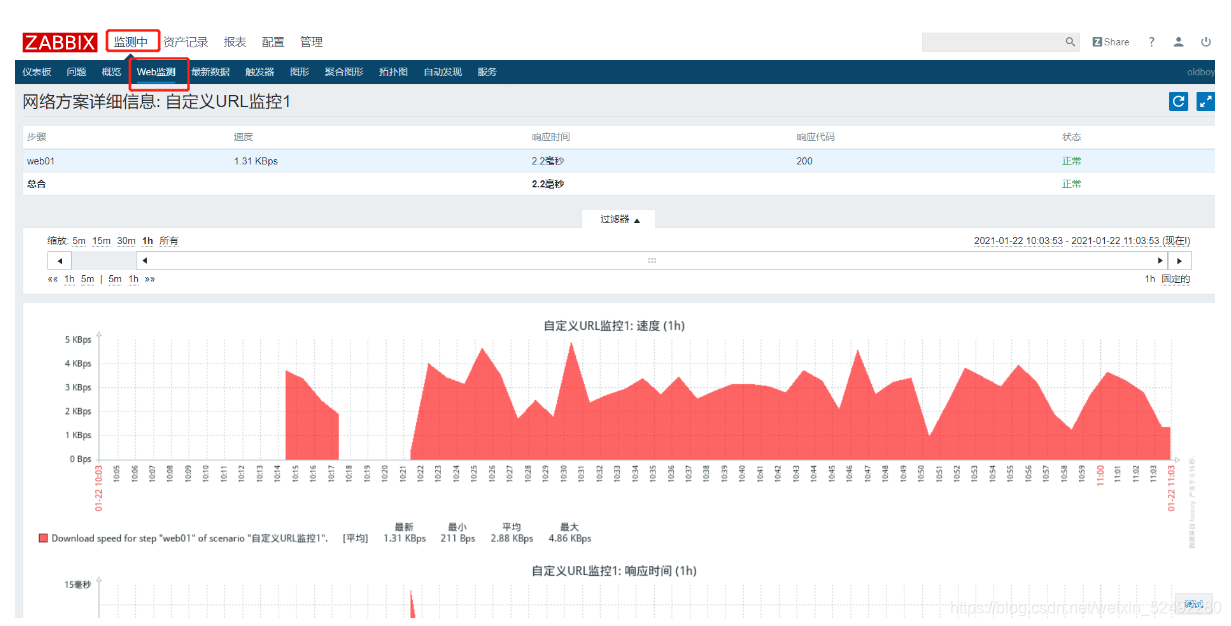 [外链图片转存失败,源站可能有防盗链机制,建议将图片保存下来直接上传(img-GFQoqTuA-1615803038675)(.\img\自定义URL监控4.png)]