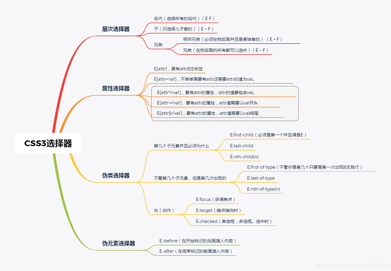 ここに画像の説明を挿入