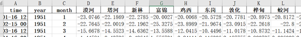 利用python将月数据统计为季节数据