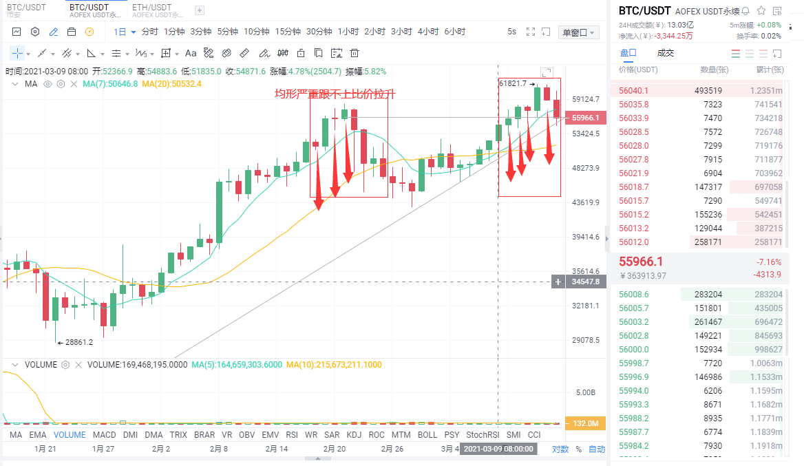 watermark,type_ZmFuZ3poZW5naGVpdGk,shadow_10,text_aHR0cHM6Ly9ibG9nLmNzZG4ubmV0L3RzZXNlcw,size_16,color_FFFFFF,t_70