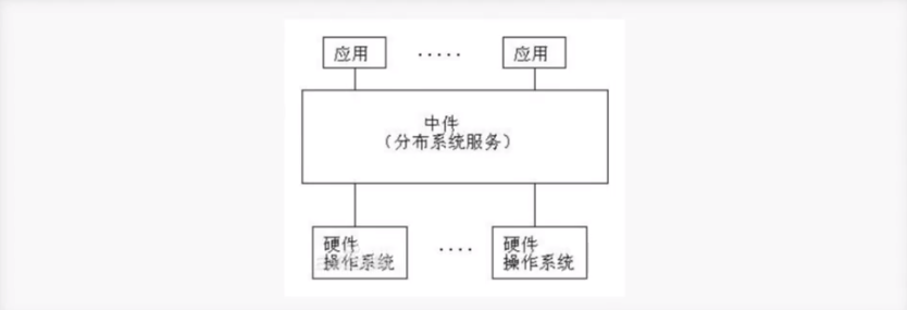 [外链图片转存失败,源站可能有防盗链机制,建议将图片保存下来直接上传(img-6nqgjDqV-1615813808725)(C:\Users\VULCAN\AppData\Roaming\Typora\typora-user-images\image-20210314222655674.png)]