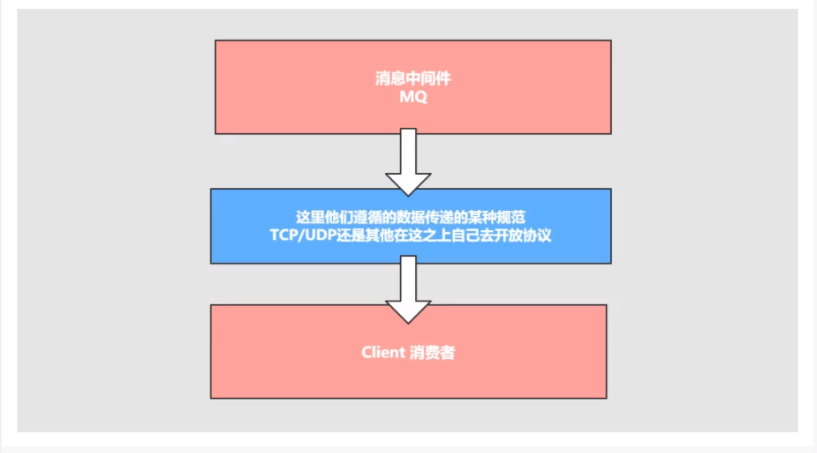[外链图片转存失败,源站可能有防盗链机制,建议将图片保存下来直接上传(img-ILKXTXgk-1615813808733)(C:\Users\VULCAN\AppData\Roaming\Typora\typora-user-images\image-20210315131506361.png)]