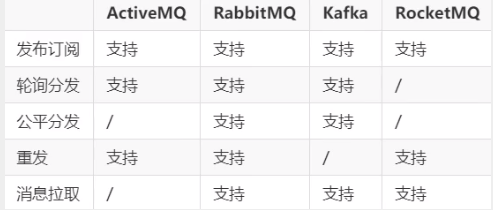 [外链图片转存失败,源站可能有防盗链机制,建议将图片保存下来直接上传(img-anjrlOqN-1615813808737)(C:\Users\VULCAN\AppData\Roaming\Typora\typora-user-images\image-20210315134658406.png)]