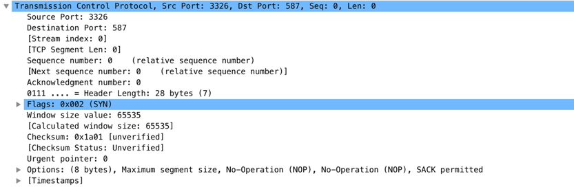 传输层TCP数据段