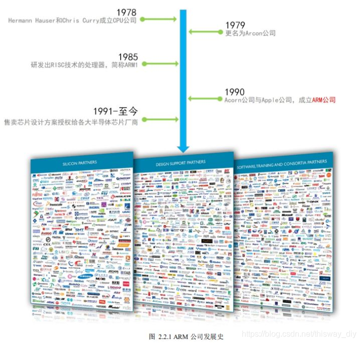 ここに画像の説明を挿入します