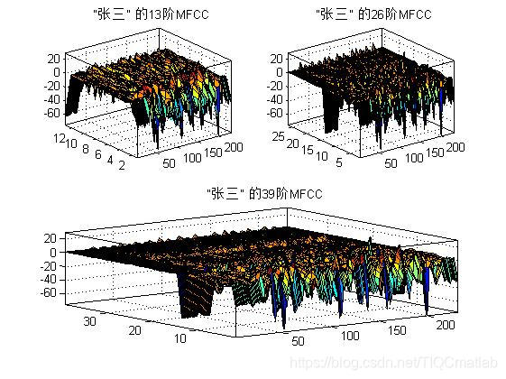 ここに画像の説明を挿入します