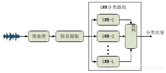 ここに画像の説明を挿入します