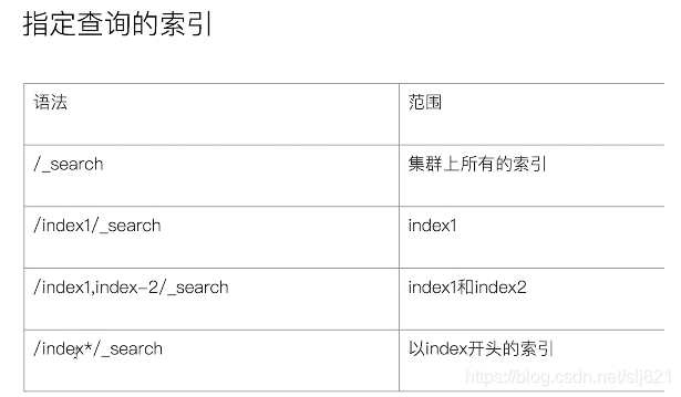 [外链图片转存失败,源站可能有防盗链机制,建议将图片保存下来直接上传(img-ASp83vQc-1615873812141)(C:\Users\Administrator\AppData\Roaming\Typora\typora-user-images\image-20210316104146879.png)]