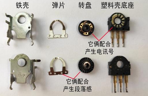 鼠标滚轮编码器工作原理_速度编码器工作原理