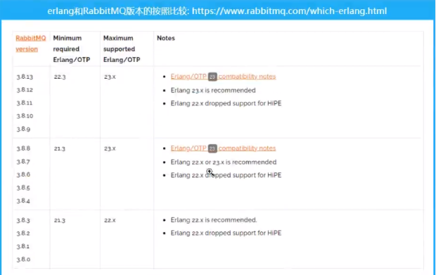 [外链图片转存失败,源站可能有防盗链机制,建议将图片保存下来直接上传(img-WVkC8e8q-1615876872944)(C:UsersVULCANAppDataRoamingTypora	ypora-user-imagesimage-20210315164044604.png)]