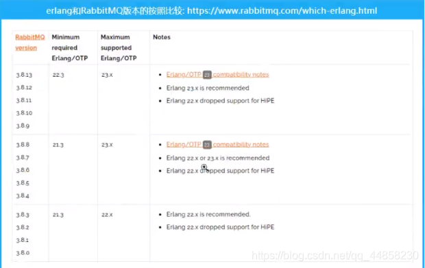 [外链图片转存失败,源站可能有防盗链机制,建议将图片保存下来直接上传(img-WVkC8e8q-1615876872944)(C:\Users\VULCAN\AppData\Roaming\Typora\typora-user-images\image-20210315164044604.png)]