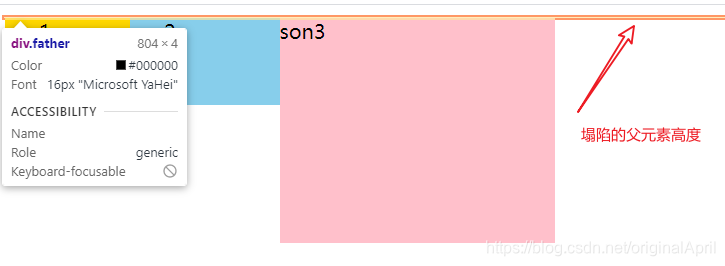 父元素高度塌陷