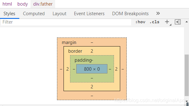 CSS的三大布局方式(流式布局,浮动布局和层布局)
