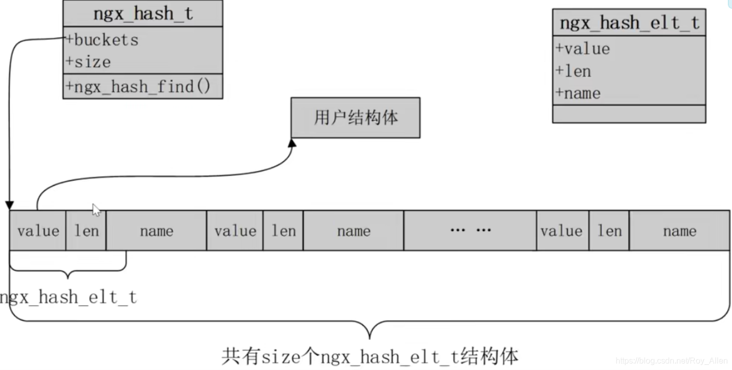 nginx21