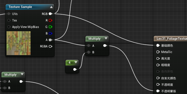 Ue4制作摇摆的树 Csdn
