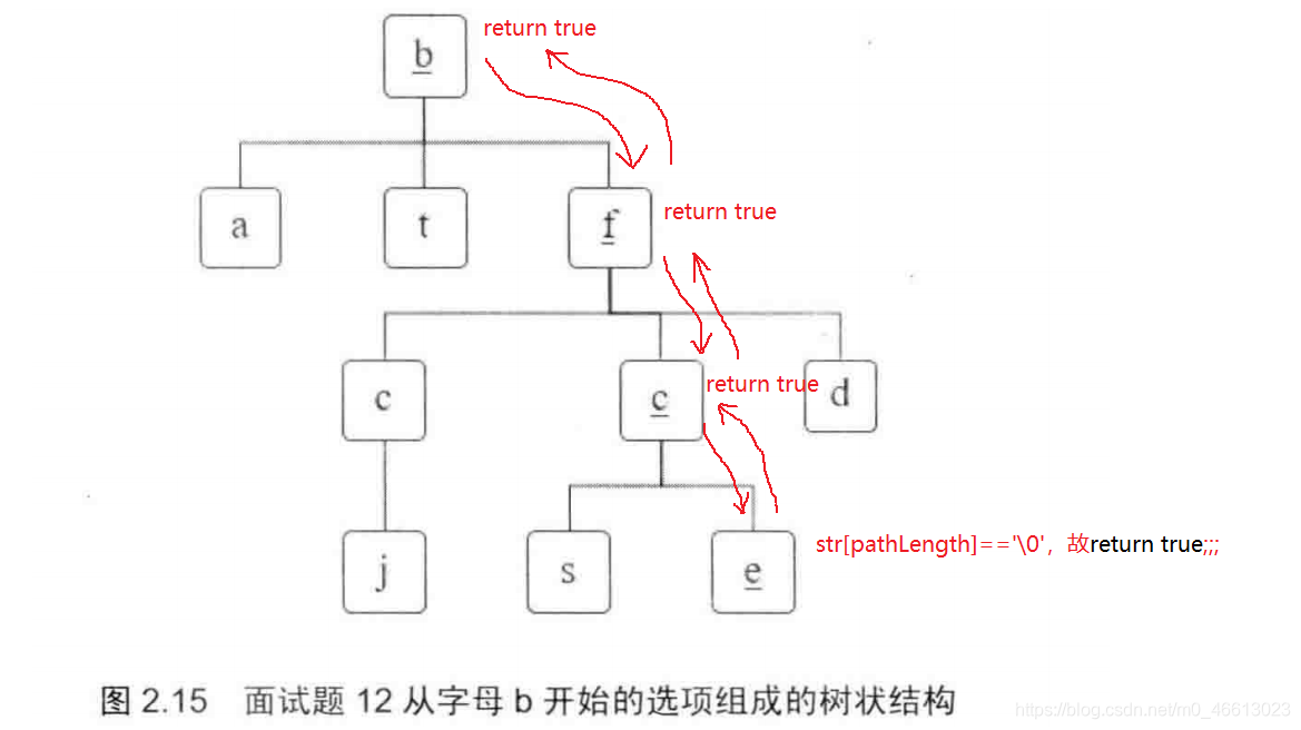 ここに画像の説明を挿入します