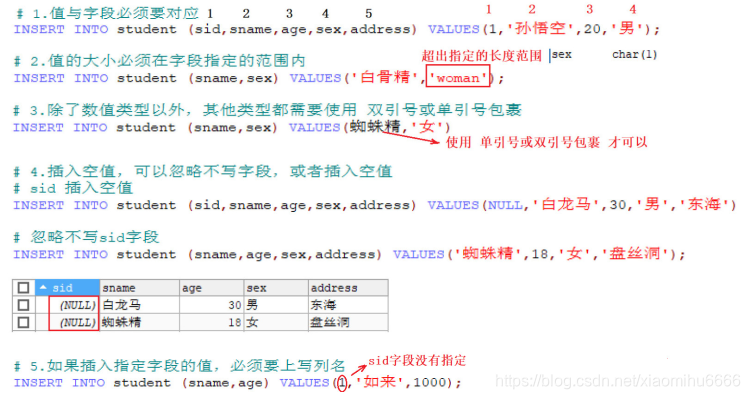 注意事项示例图