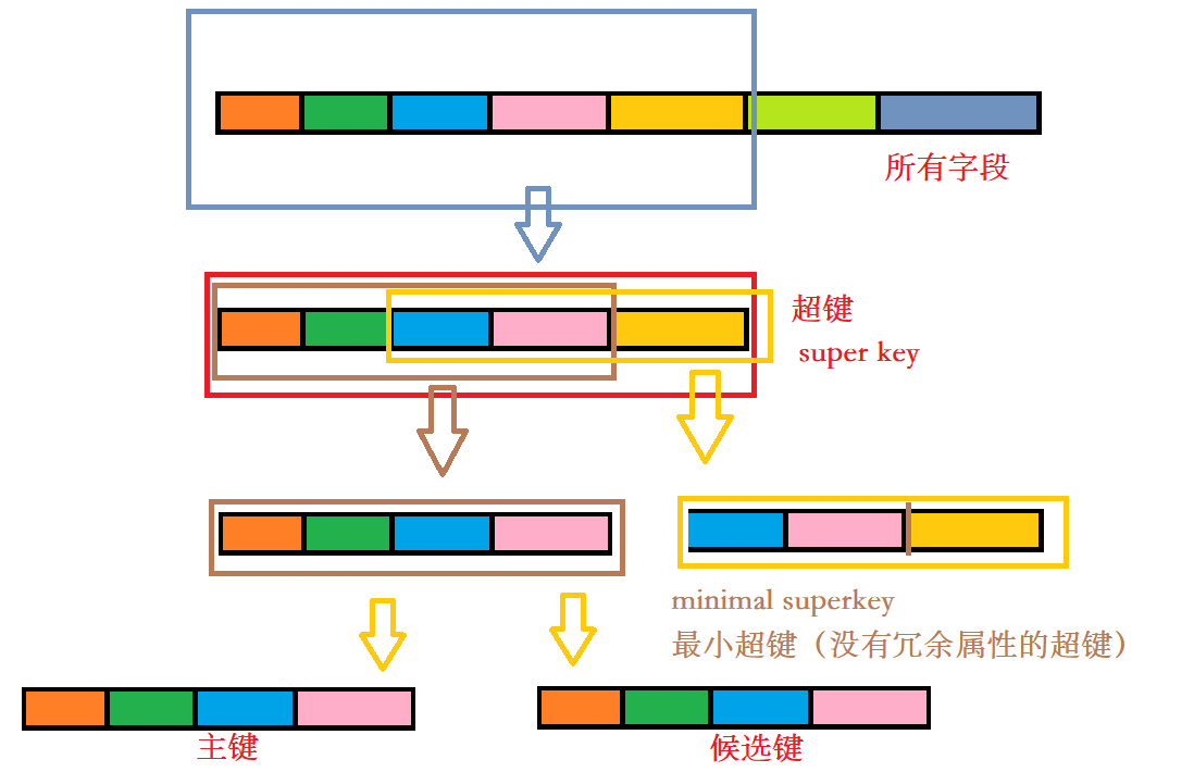 什么物理原理做模型好_有什么好的风景做头像(3)