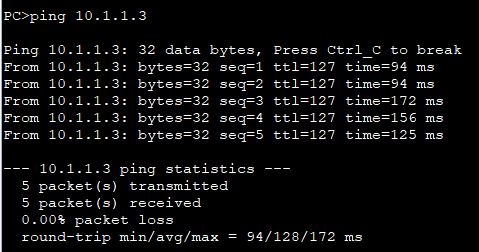 Super vlan(减少网关数量)