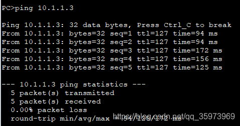 Super vlan(减少网关数量)