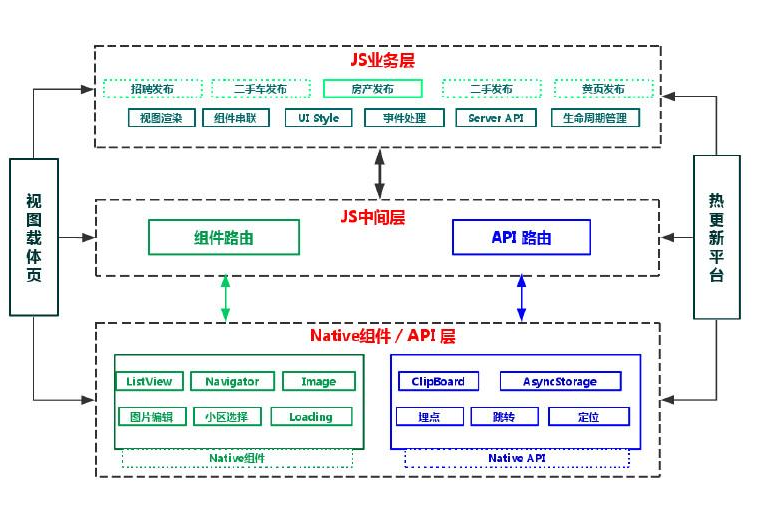 [外链图片转存失败,源站可能有防盗链机制,建议将图片保存下来直接上传(img-7E3lLpT0-1615902853714)(https://gimg2.baidu.com/image_search/src=http://tc.sinaimg.cn/maxwidth.800/tc.service.weibo.com/img_blog_csdn_net/1e7038c51cd77810bc8bc26cdcc3038e.jpg&refer=http://tc.sinaimg.cn&app=2002&size=f9999,10000&q=a80&n=0&g=0n&fmt=jpeg?sec=1618494823&t=91579ea1bb98b165e737dfdb2bfa8067#pic_center)]