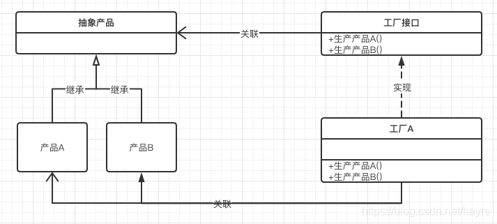 ここに画像の説明を挿入します