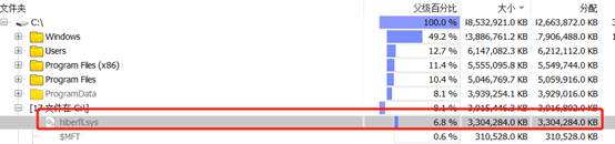 Windows下的hiberfil.sys文件及其作用
