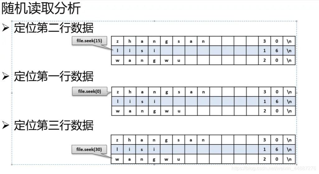 ここに画像の説明を挿入