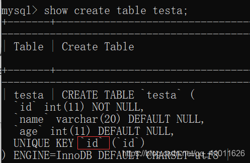 SQL高级篇 中(NOT NULL,unique,primary key,foreign key,check,default)_id int ...